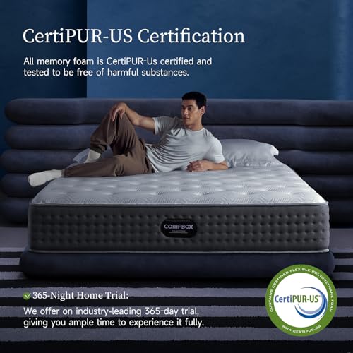 Queen Mattress 12 Inch Classic Hybrid Mattress - Medium Firm - Contouring Memory Foam & Innerspring Coils - Cooling Top Layer - Pressure-Relief - 365-Night Trial (12", Queen)